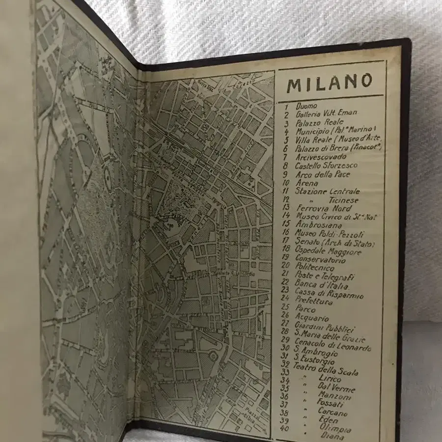 Ricordo Di Milano 사진도감