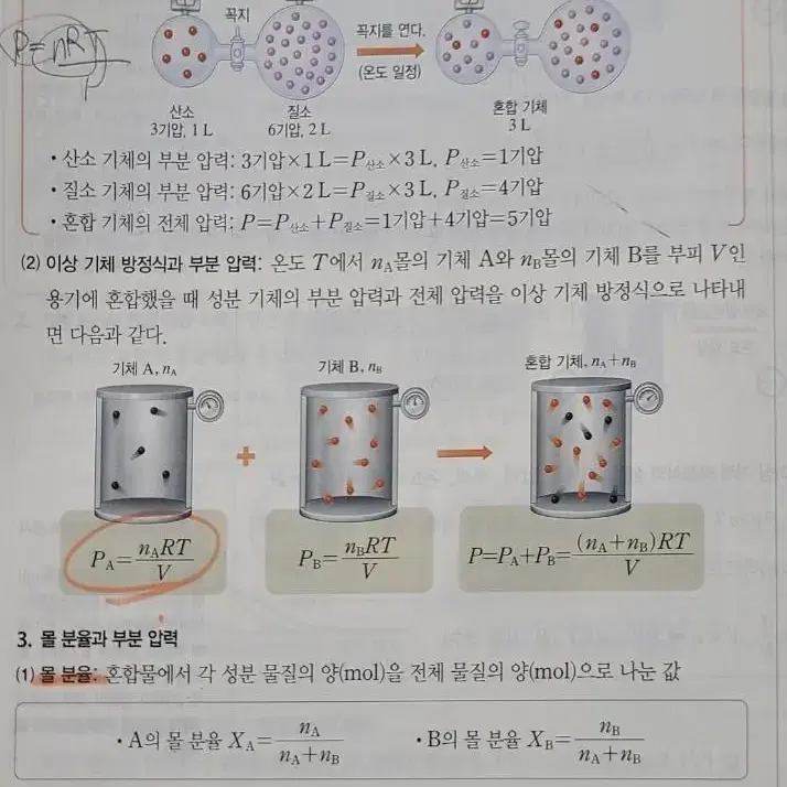 수능특강, 완자 팝니다