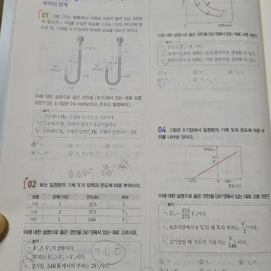 수능특강, 완자 팝니다