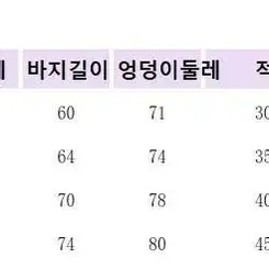 피카츄 리본 실내복