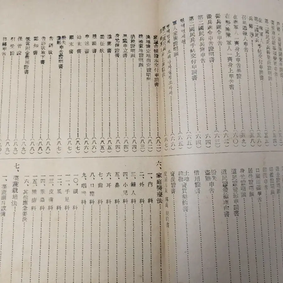 근대사 고서적 고전도서 국민보감 57년