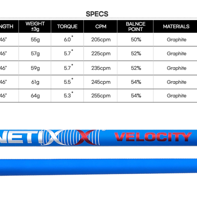 장타용 샤프트 패더슨 벨로시티 블루 드라이버샤프트