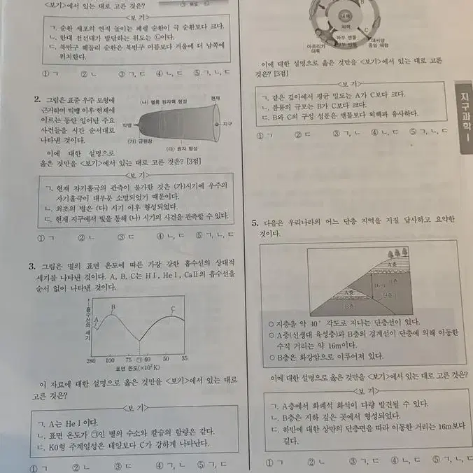 시대인재 이신혁t 지구과학 모의고사,모의평가