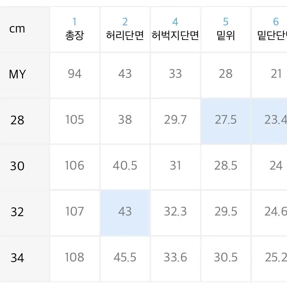 모덴아르더 / 커브드 와이드진 연청 / 32