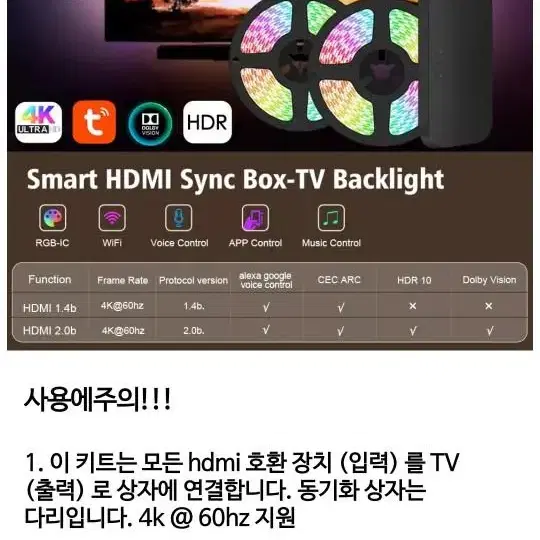 알리 hdmi sync tv led 백라이트 부품용