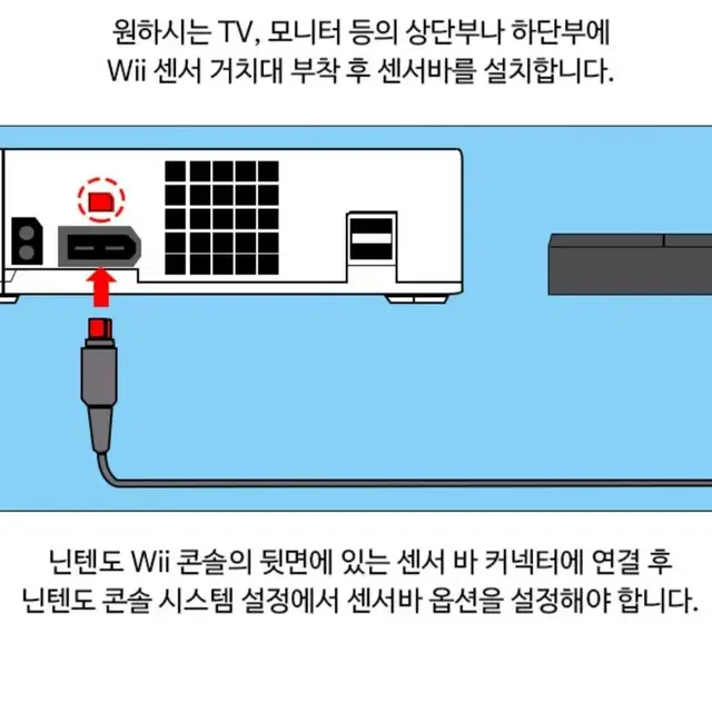 [무료배송] 닌텐도 위 wii 유선수신가 모션 센서바