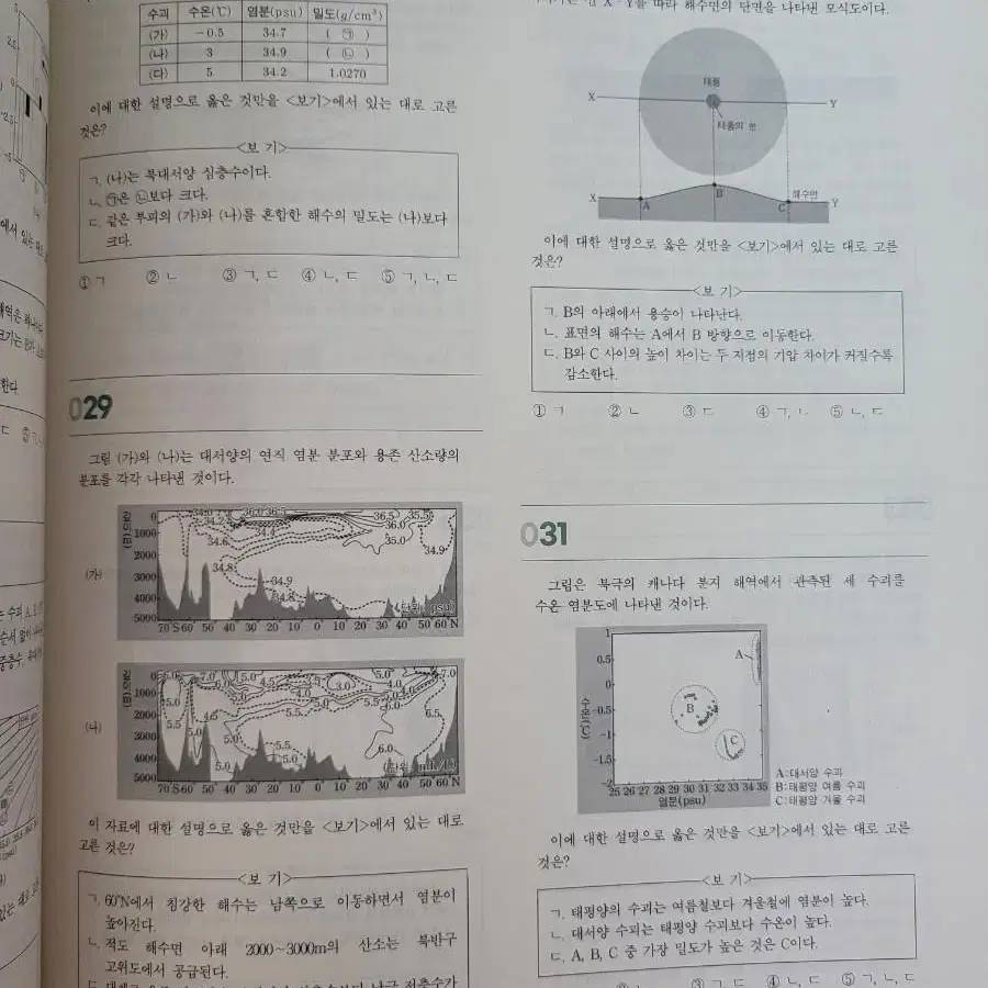 2023 시대인재 이신혁T 아폴로 파이널