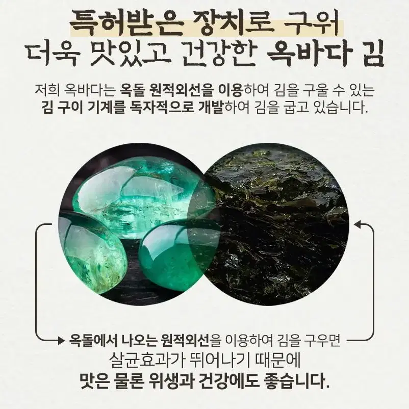 옥바다 곱창돌김 12g (12봉)