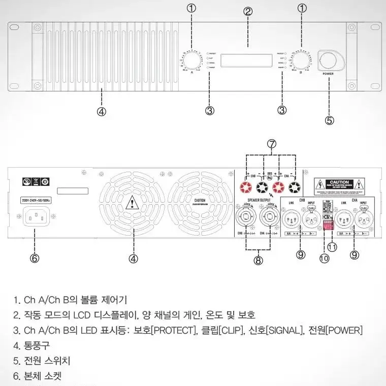 카날스 KD-1300 전문가용 디지털 파워앰프