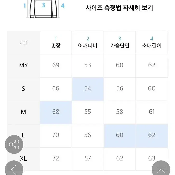 커버낫x마크곤잘레스 (와랏이즌) 콜라보 한정판 후드집업 상태 9/10