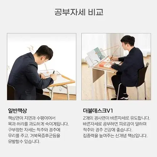 [새상품] 더블데스크 기능성 학원 공부방 학교 책상