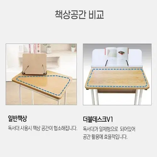 [새상품] 더블데스크 기능성 학원 공부방 학교 책상