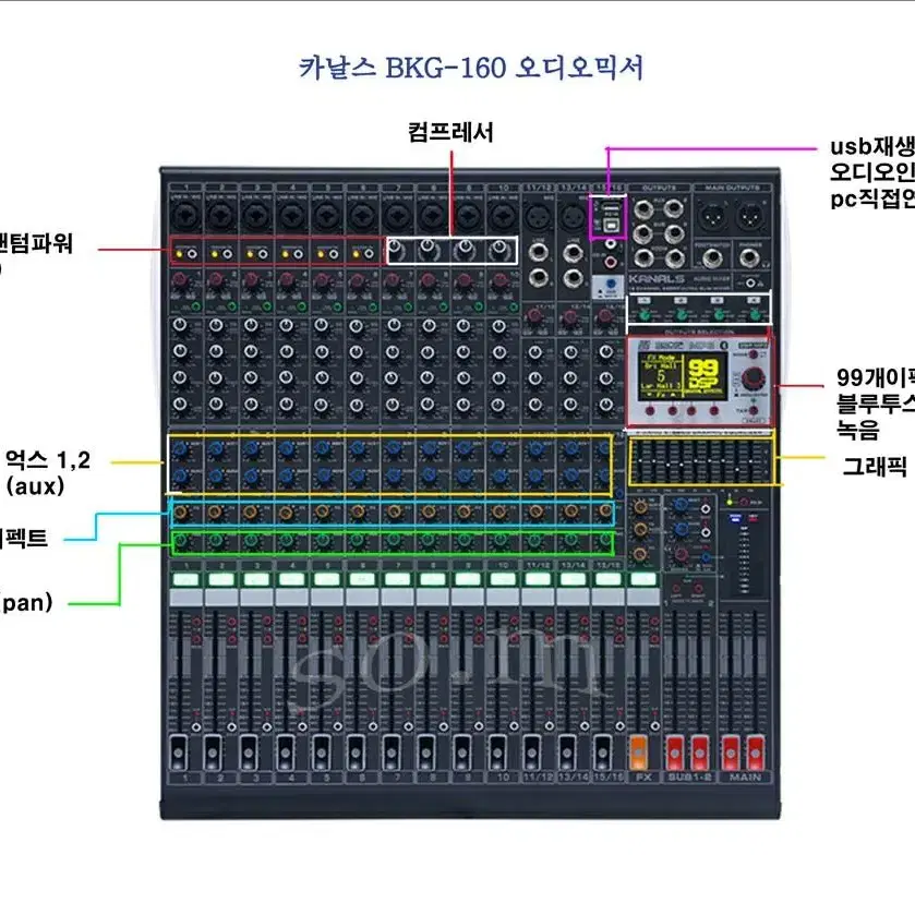 16채널 믹서 +케이스