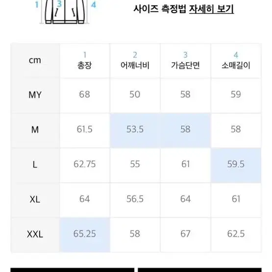 미나브 엠버서더 코팅 크롭 데님자켓 (S)