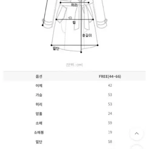 역시즌특가 임블리 핸드메이드 코트