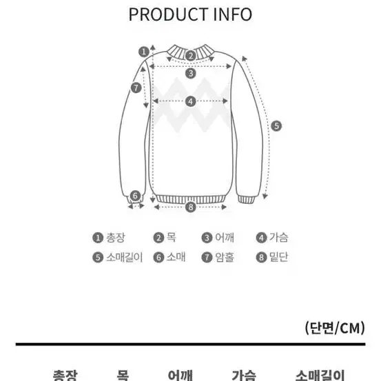 새상품) 체크 브이넥 빨간색