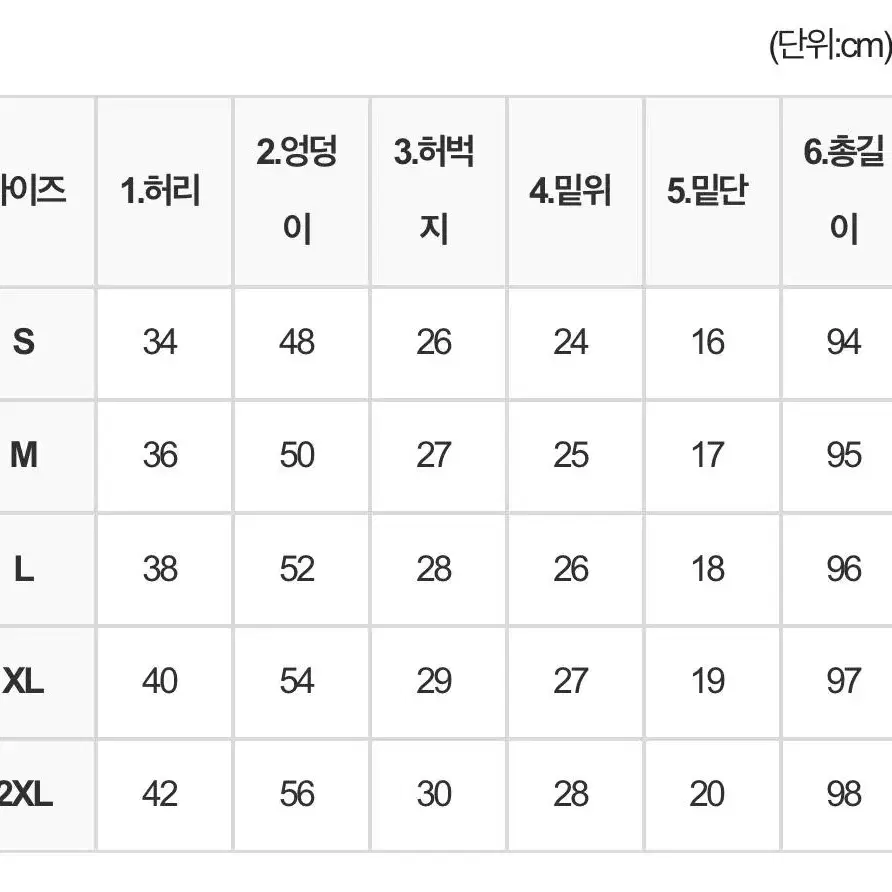 남자 라이트블랙 데님 팝니다