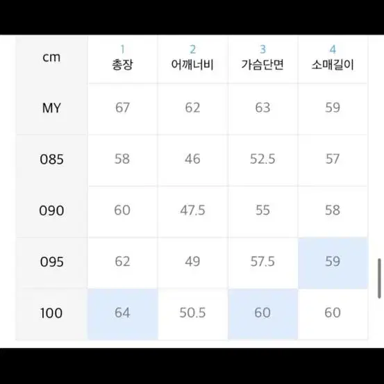 네셔널지오그래픽 여성 뽀글이 폴리스 집업 L