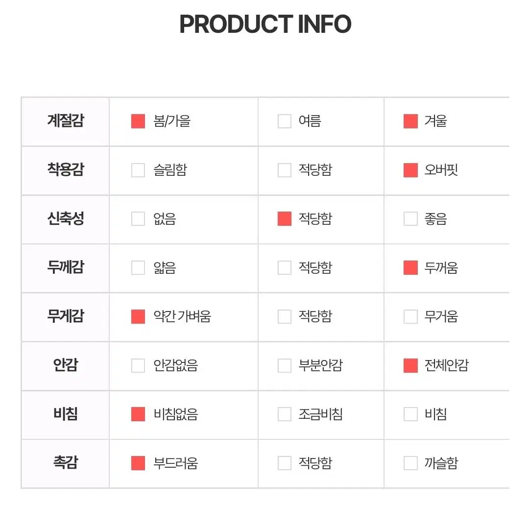 사티즈 밍크 퍼 후드점퍼 남여공용