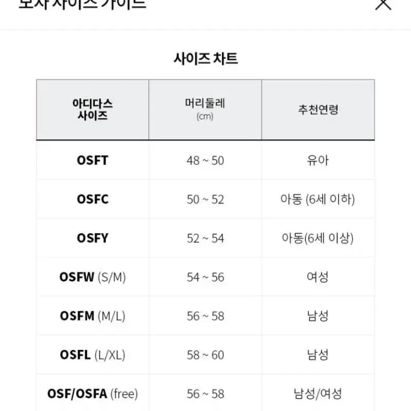 아디다스 비니