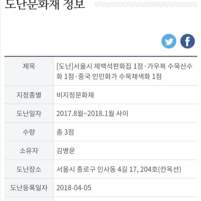 진품 제백석 판화집 !