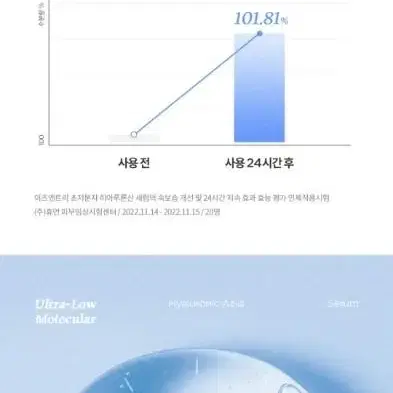 이즈앤트리 초저분자 히아루론산 세럼