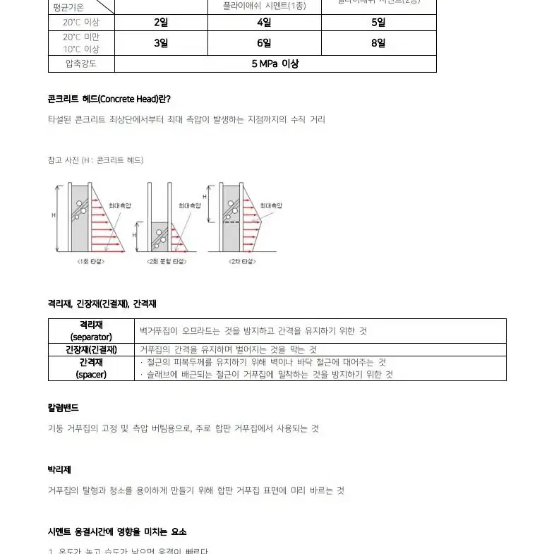 [pdf] 건축기사 실기시험 기출문제 위주 정리본 요약 pdf