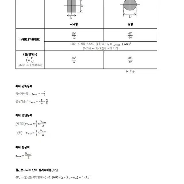 [pdf] 건축기사 실기시험 기출문제 위주 정리본 요약 pdf