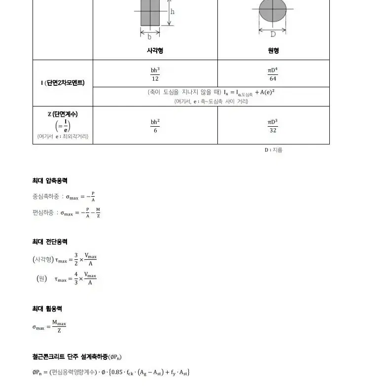 [pdf] 건축기사 실기시험 기출문제 위주 정리본 요약 pdf