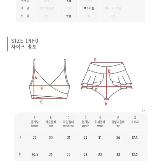 폴웨어 소냐레바이