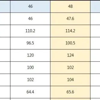 까사델사르토 네이비 폴로코트 46(까노니코 더블 페이스)