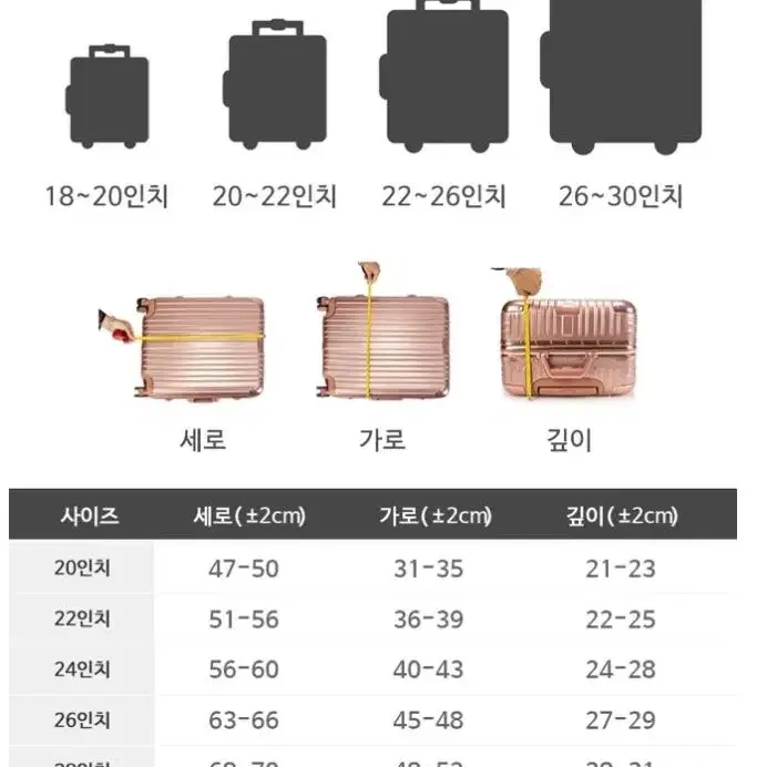 [새상품+무배] 첫사랑캐리어커버 방수 투명 튼튼 오염 훼손방지 여행 업무