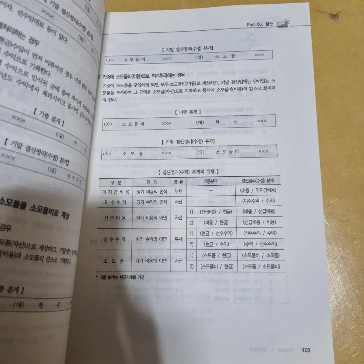 스마트 회계실무 FAT1급(이론+실기)