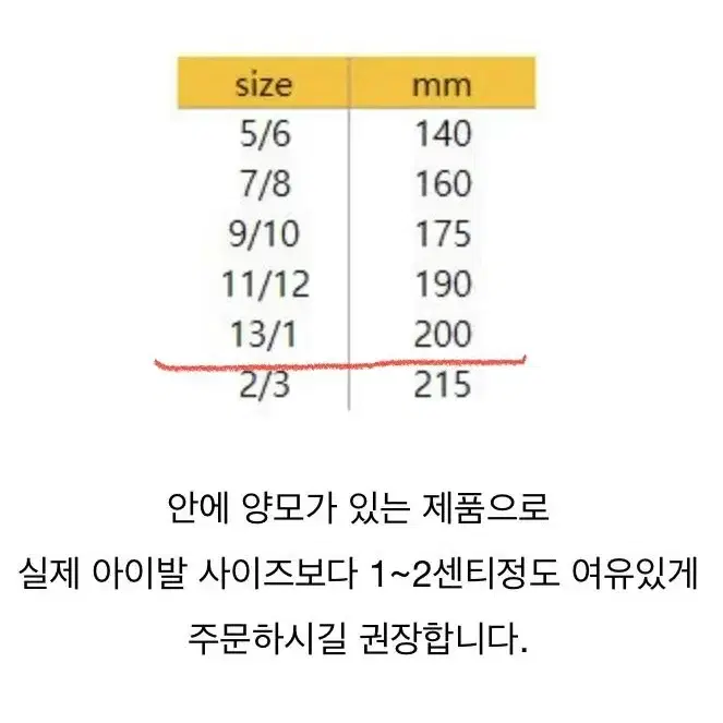 [역시즌빅세일] 오즈어그웨어