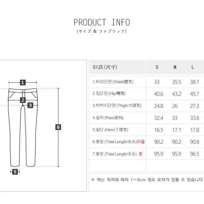 에이블리 슬림일자핏 그레이시 데님팬츠