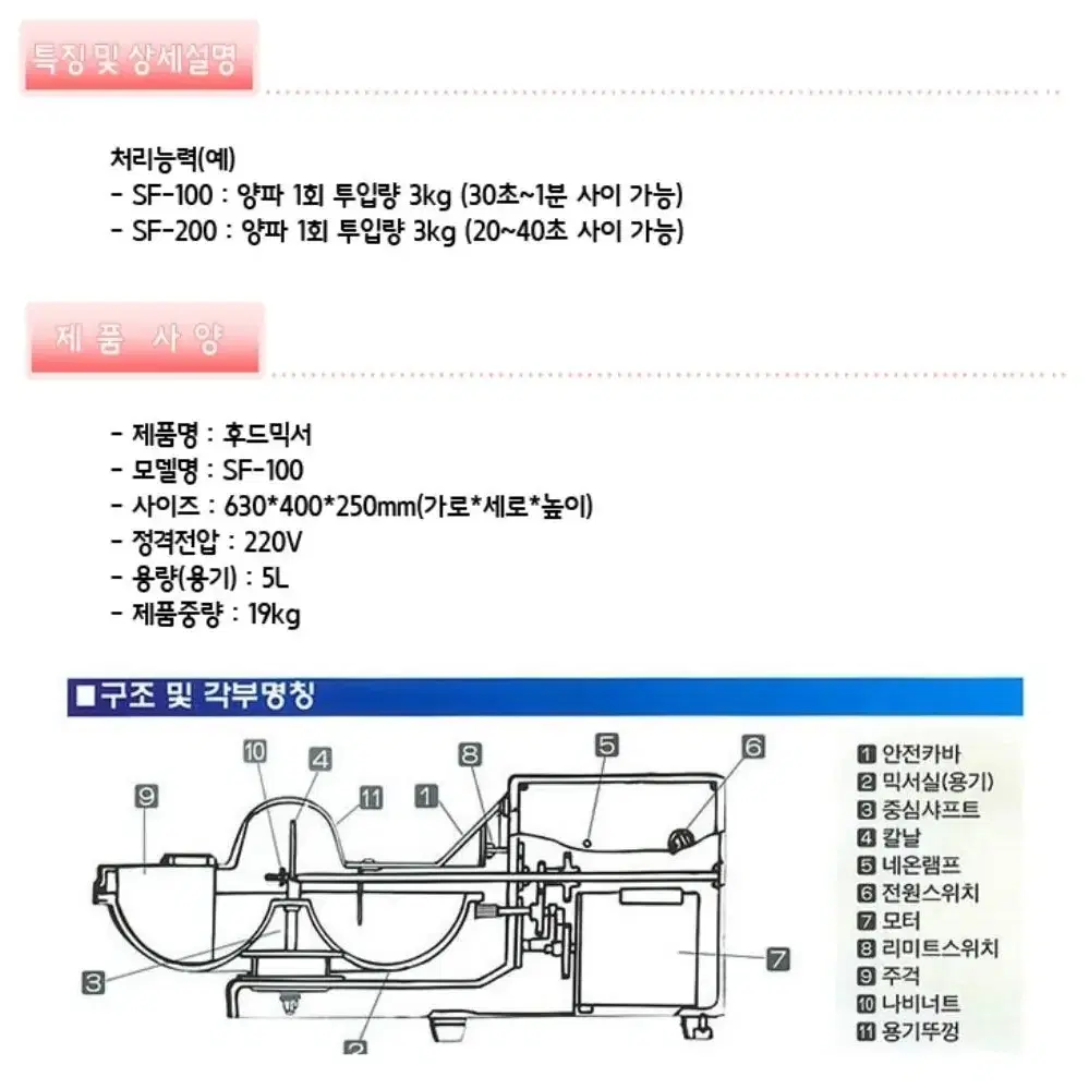 모두짤라썪어 푸드커터 후드믹서 후드커터 야채커터기 SF-100