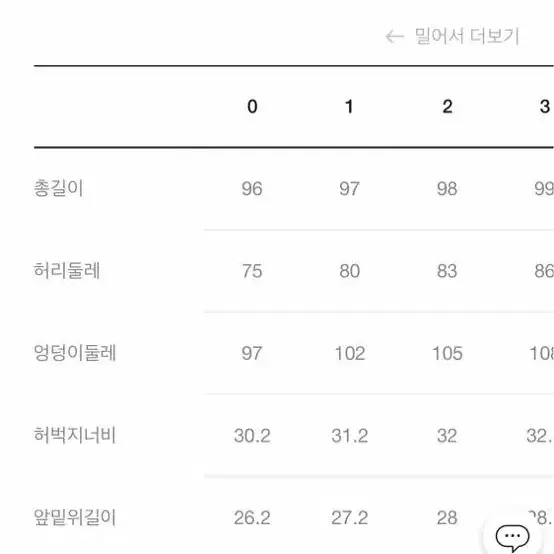 왁 골프바지 조거팬츠 0사이즈 (28사이즈)