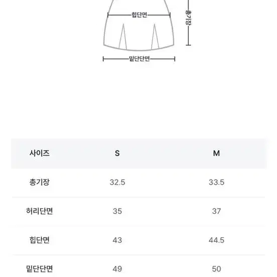 키튼 스젠 y2k 카고sk