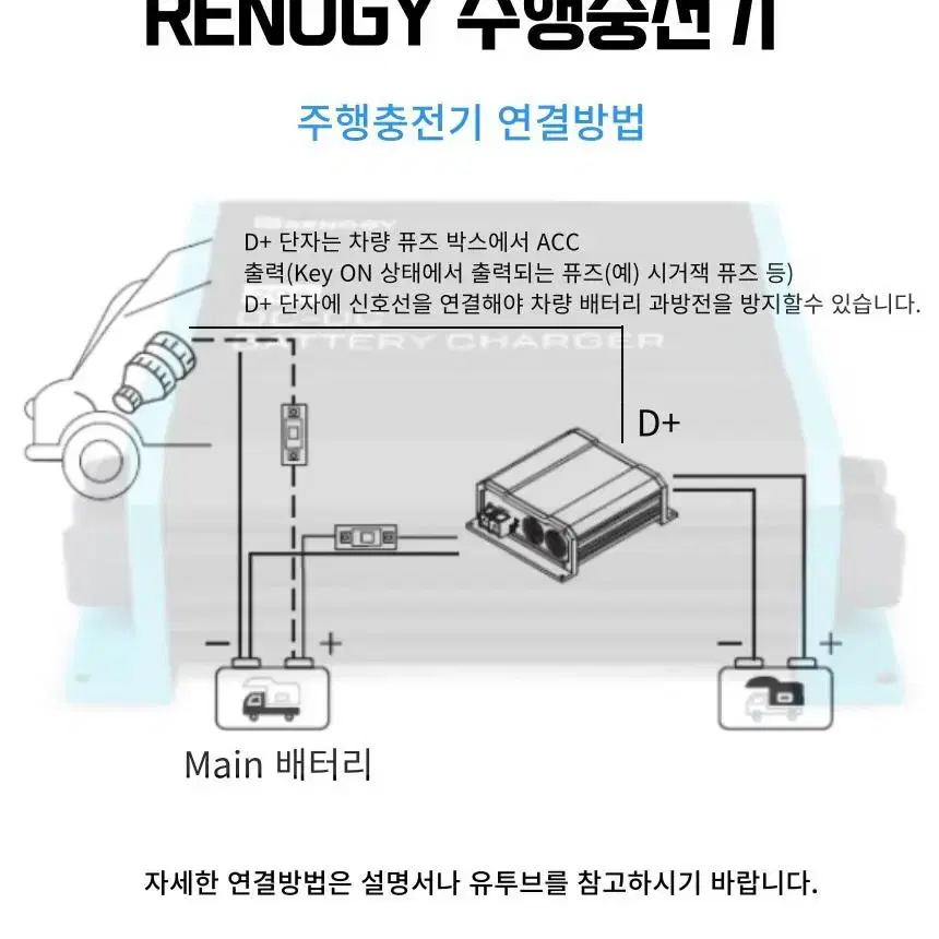 레노지 주행충전기 12v 40A 새제품