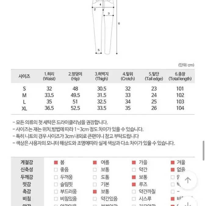 S사이즈 찢청 에이블리