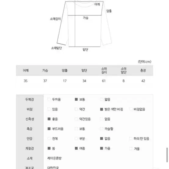 그레이 크롭 가디건