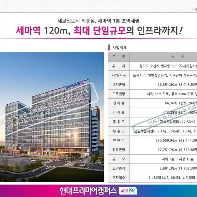 세마역 현대프리미어캠퍼스 창고 분양권