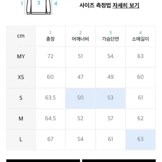 스포티앤리치 공용 후드티 헤더그레이 s사이즈