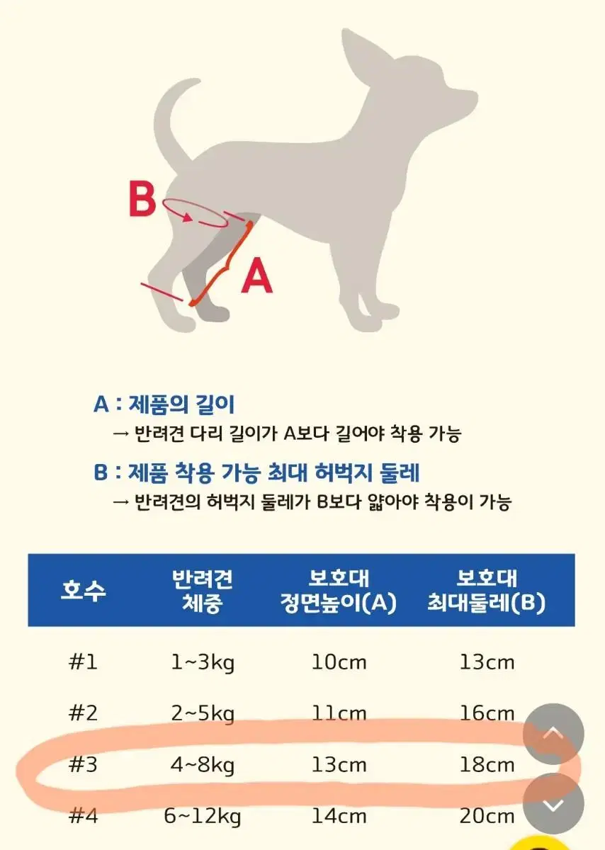 펫츠오앤피 슬개골 보호대 양측 3호 새상품