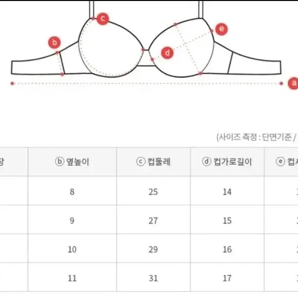 미착용개봉) 라운테스 어반코지노와이어브라세트