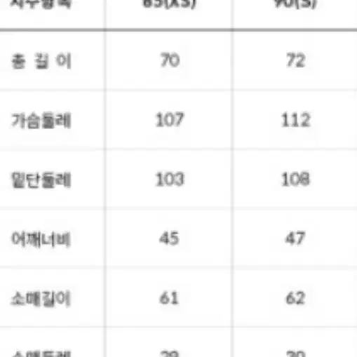 노스페이스 남여공용