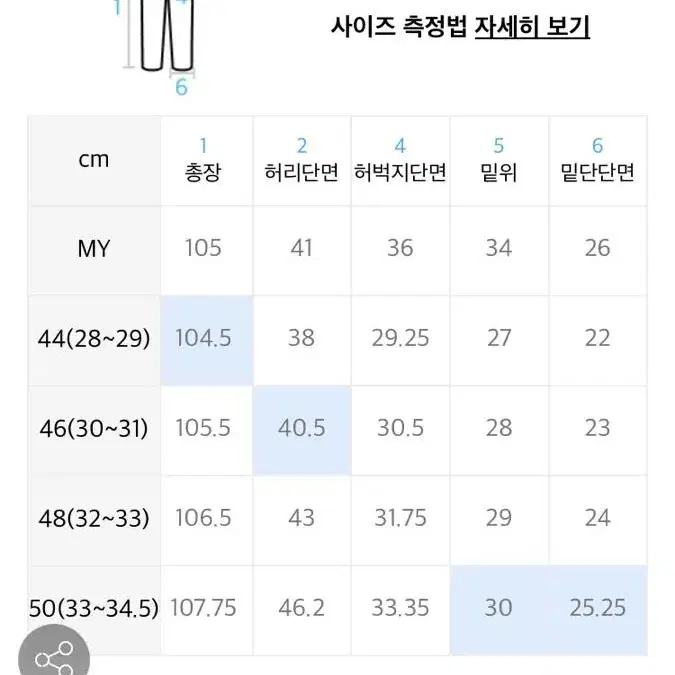 페이탈리즘 데님