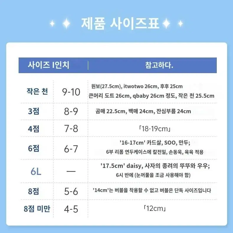 (예약주문)(아웬)6-7인치앙고라꽃단,6-7인치아웬가발