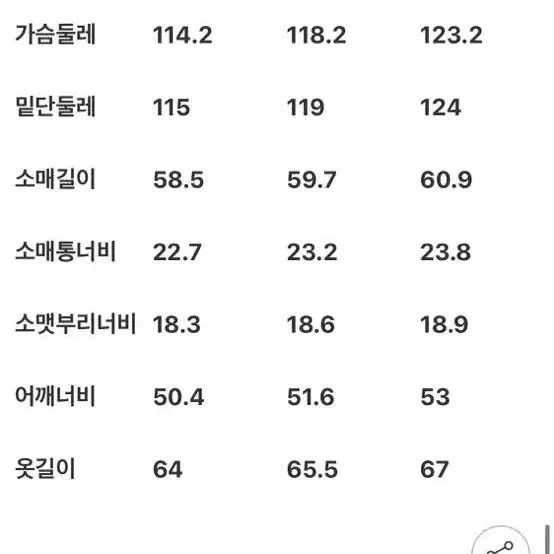 에잇세컨즈 리버시블 무스탕xs