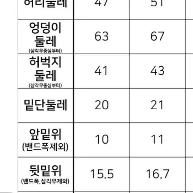 마모트 레깅스 새상품